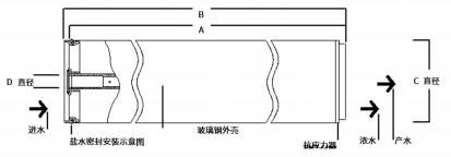 1760693259122228.png image.png