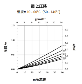 1761299600124992.png image.png