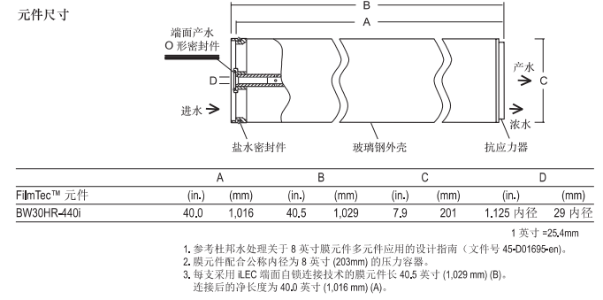 1779932344194756.png image.png